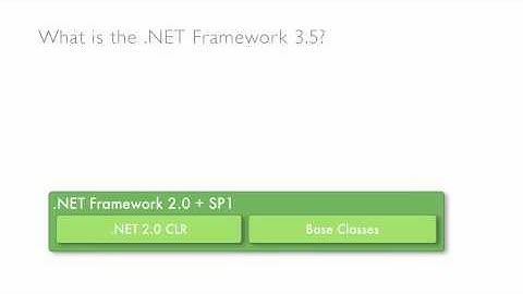 Enhancements in the NET Framework 3 5