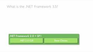 Enhancements in the NET Framework 3 5