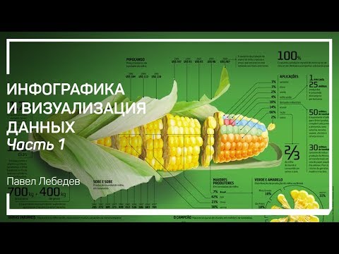 Зачем вам инфографика. Инфографика и визуализация данных. Павел Лебедев