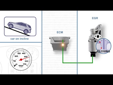 EGR Position Signal Voltage Low