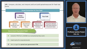 Yield and Yield Spread Measures for Fixed Rate Bonds (2025 CFA® Level I – Fixed Income – LM 7)