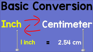 Converting Inch to Centimeter and  Centimeter to Inch