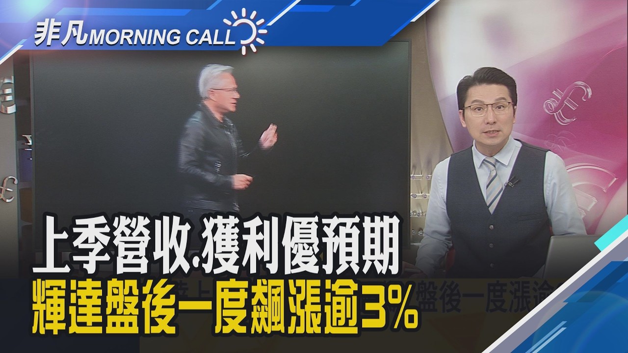 看好AI效益! 美股全數收漲 輝達上季營收年增73% 每股獲利達1.62美元 無懼中國缺席 預估本季營收達780億美元｜主播鄧凱銘｜【非凡Morning Call】20260226｜非凡財經新聞