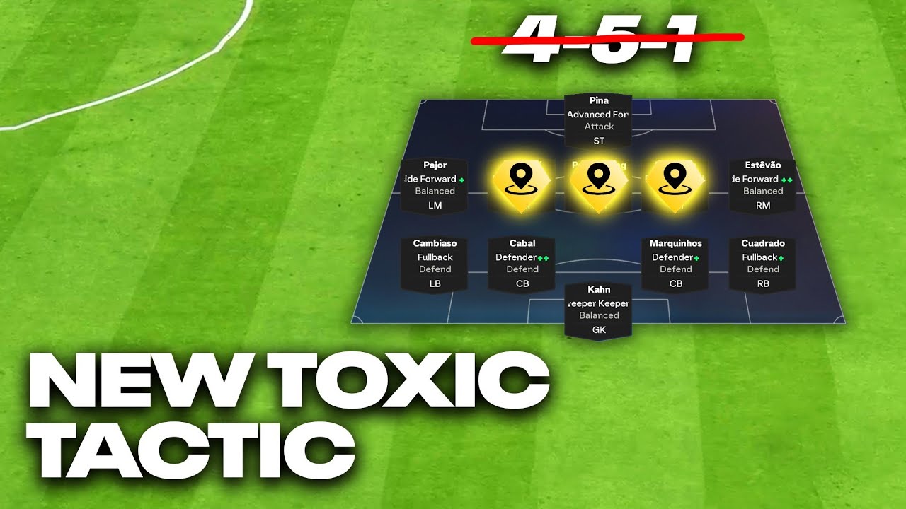 Why This Toxic Tactic Is the New META Post Patch! FC 26 Best Tactics ...