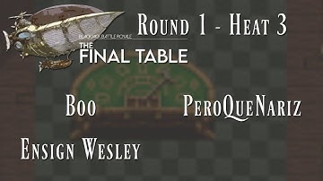 Blackjack Battle Royale  - Final Table - Round 1 Heat 3