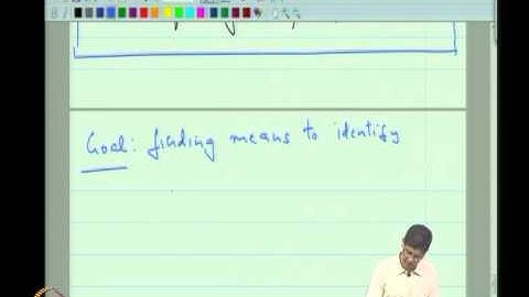 Mod-04 Lec-10 Systematic Generator Matrix