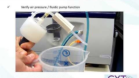 How to Unclog a Flow Cytometer, Part 1: Troubleshooting
