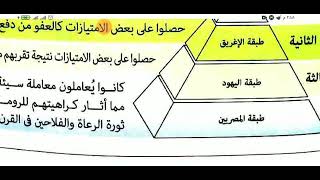 مصر تحت حكم الرومان/صف اول اعدادي/ا.سيدة جودة