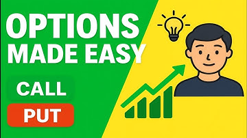 Options Trading Made Simple | How To Make Consistent Profit In Options Trading | Options Trading