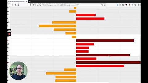 Encouraging Creative Problem Solving for Aspiring Software Developers