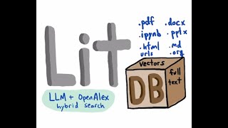 LLM-augmented search of OpenAlex in litdb