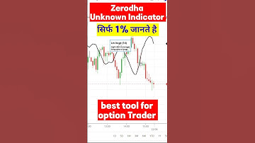 zerodha kite unknown indicator #trading #optionstrading