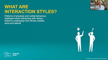 What are Interaction Styles?