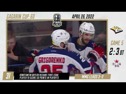 2022 KHL Gagarin Cup Playoffs in 60 seconds - 26 April