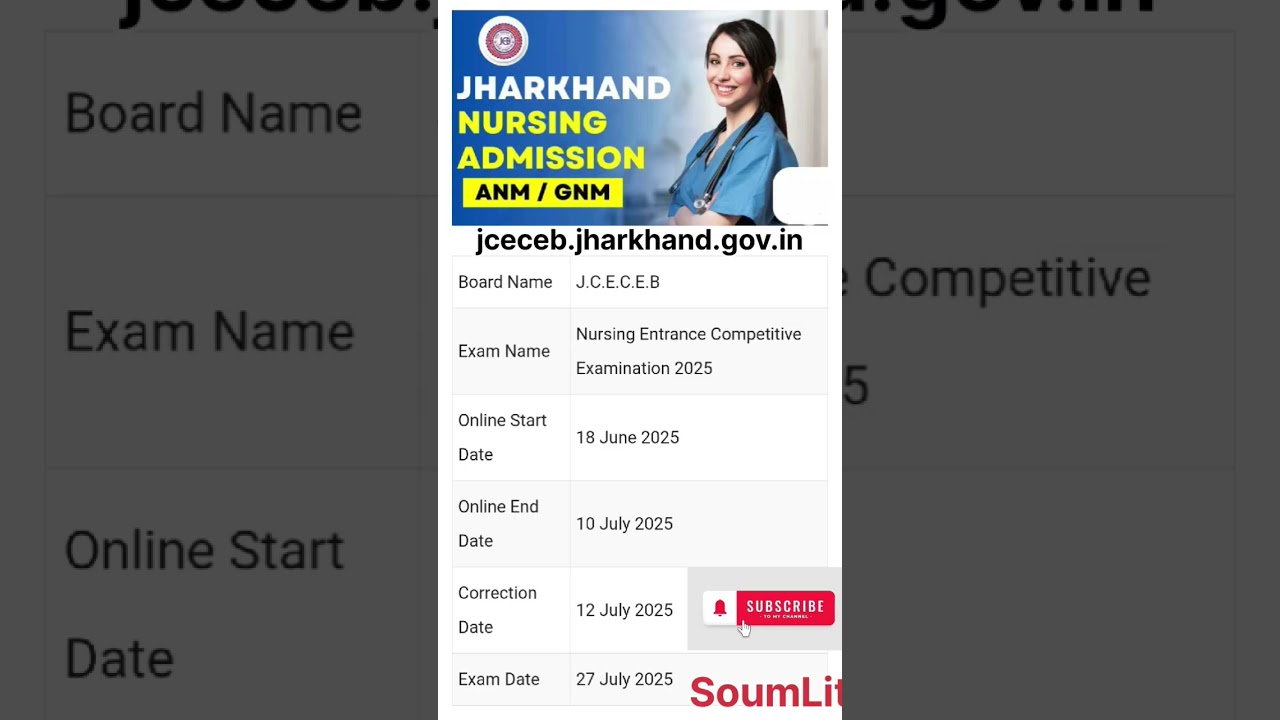 Jharkhand Nursing Admission: Nursing Entrance Competitive Exam-2025