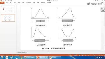 《Python学习之Python必备库实战》 7·14  箱线图