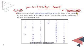 編碼理論4-10 BCH Codes