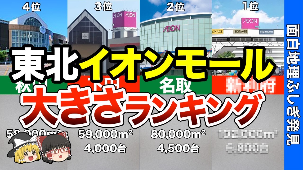 【東北デカすぎ】地元のイオンモールは何位？驚きのランキング発表！【おもしろ地理】