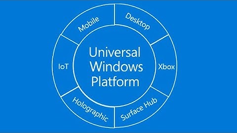 How to Sign a UWP Application with a Digital Certificate