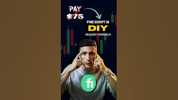Create Your OWN Pine Script TradingView Strategy in SECONDS!