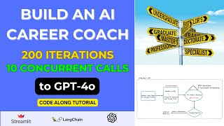 Build an AI Career Coach: 200 Iterations, 10 Concurrent Calls to GPT-4o!