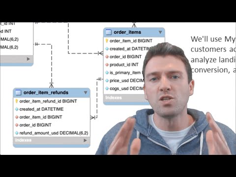 Learn SQL for Data Analysis: Advanced MySQL with MySQL Workbench