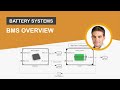 How to Develop Battery Management Systems in Simulink, Part 1: BMS Overview