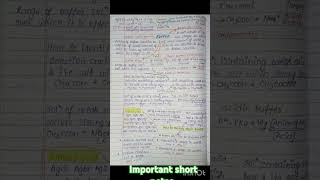 Important ionic equilibrium short notes #neet #aiims # chemistry #neetexam