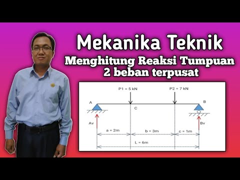Mekanika Teknik | Menghitung Reaksi Tumpuan 2 Beban Terpusat