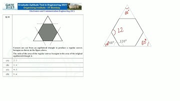 GATE 2021 EC Aptitude Hexagon Area Question
