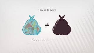 Recycling Laws in NYC