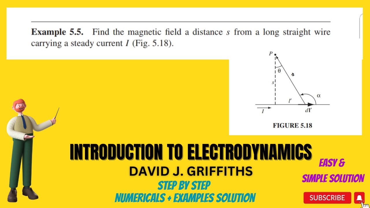 Example 5.5. Find the magnetic field a distance s from a long straight ...
