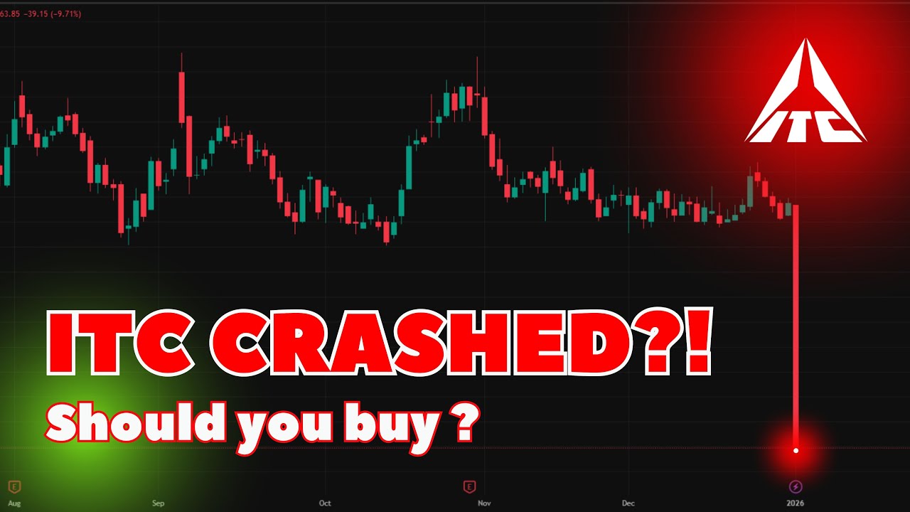 Why ITC Fell Today — Is It Panic or Opportunity? | Deep Dive