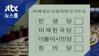 [2020 우리의 선택] 비례정당 순번 확정…더불어시민당, 정의당 앞서 / JTBC 뉴스룸