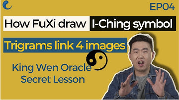 How I Ching TRIGRAM (Bagua) link to the 4 IMAGES | EP04 King Wen Lesson | Wen Wang Gua | AK Guru