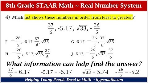 8th Grade Math Review (Compare and Order Real Numbers)