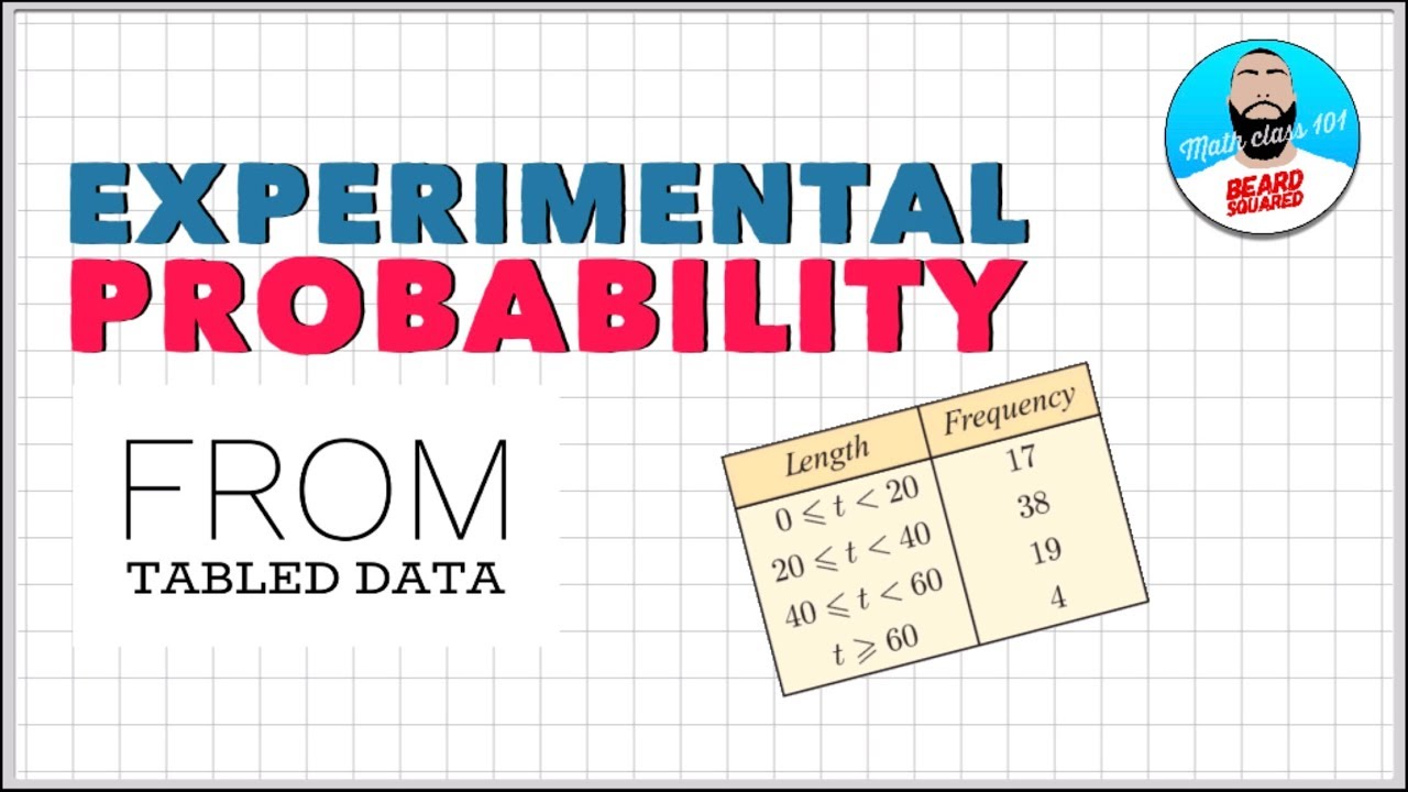 Experimental Probability using Relative Frequency | Beard Squared - YouTube