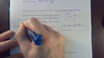 Finite Math (7.3.c) Compound Events: Union, Intersection, Complements