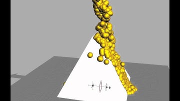 Houdini 11 SPH Fluid flow like honey