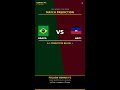 Genius FC — FIFA World Cup 2026 AI Prediction