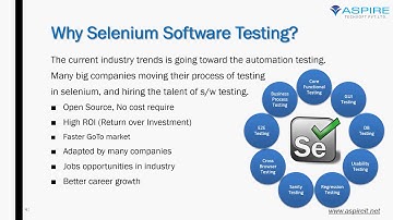 Introduction to Selenium Automation Testing - Learning, Career and Jobs