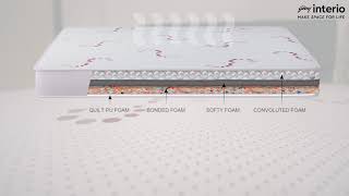Godrej Orthoplus Mattress screenshot 2