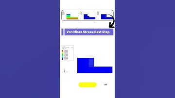 Modeling Geosynthetic-Reinforced Soil