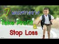 How to calculate pips, Profit and loss?