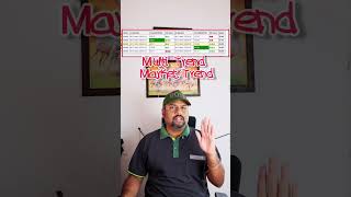 BIG UPDATE 🚨 NIFTY FRIDAY PREMARKET UPDATE 22 MAY 26 #optionstrading #banknifty #nifty #sensex