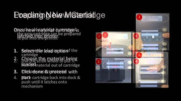 Dimension 1200es Printing Walkthrough