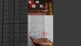 天時地利539！速報：(6/6)          單支~單支~單組。分享~參考。 Line：0979-908955
