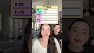 Filter Predicts Our Future