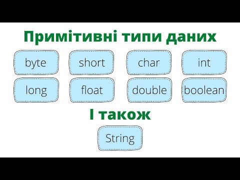 Примітивні типи даних