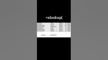 xlookup formula in excel #excel #shortsfeed #shorts #shortsvideo